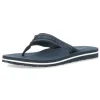 Blauwe slippers