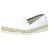 Witte instappers