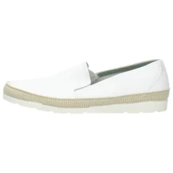 Witte instappers